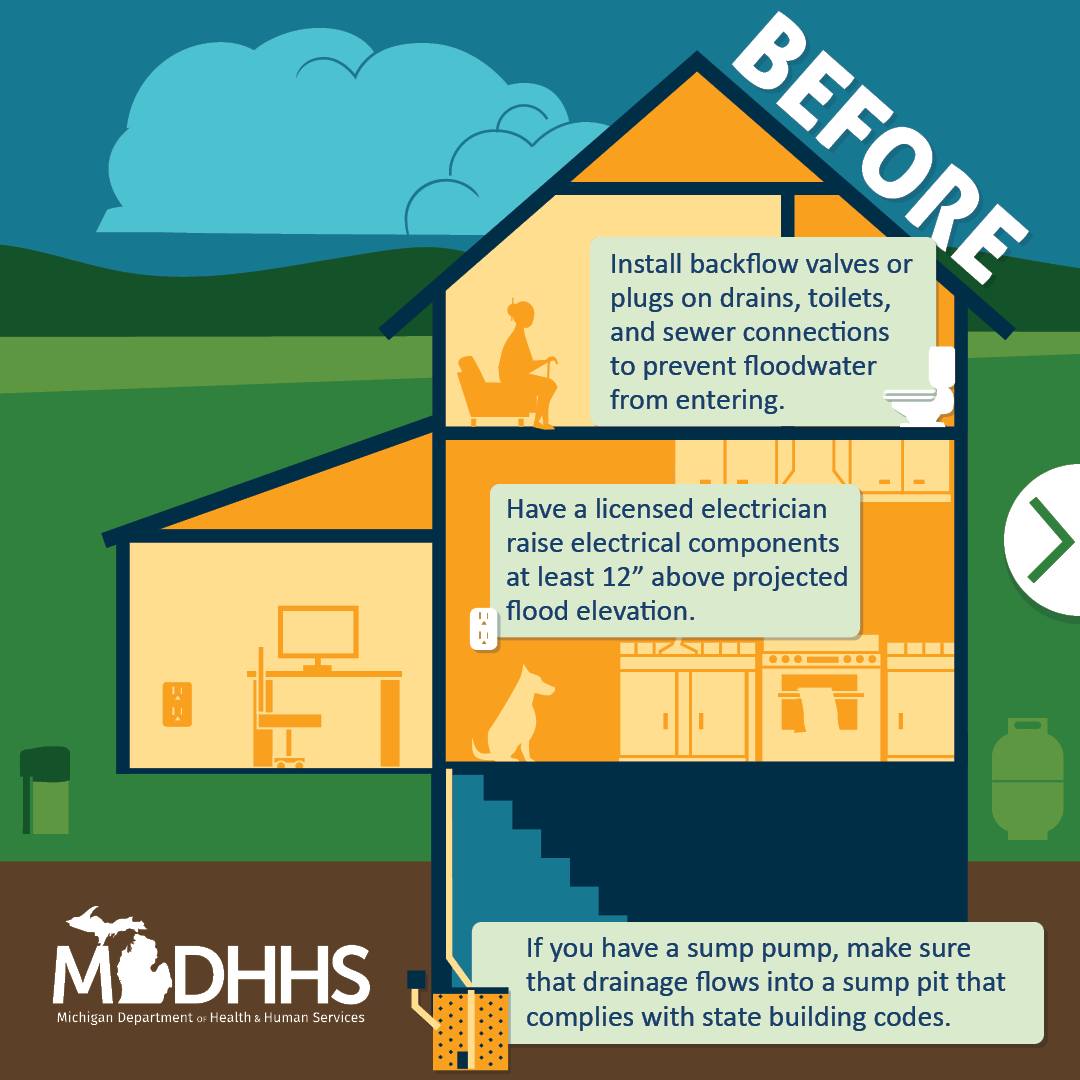 Genesee Health System tweet media