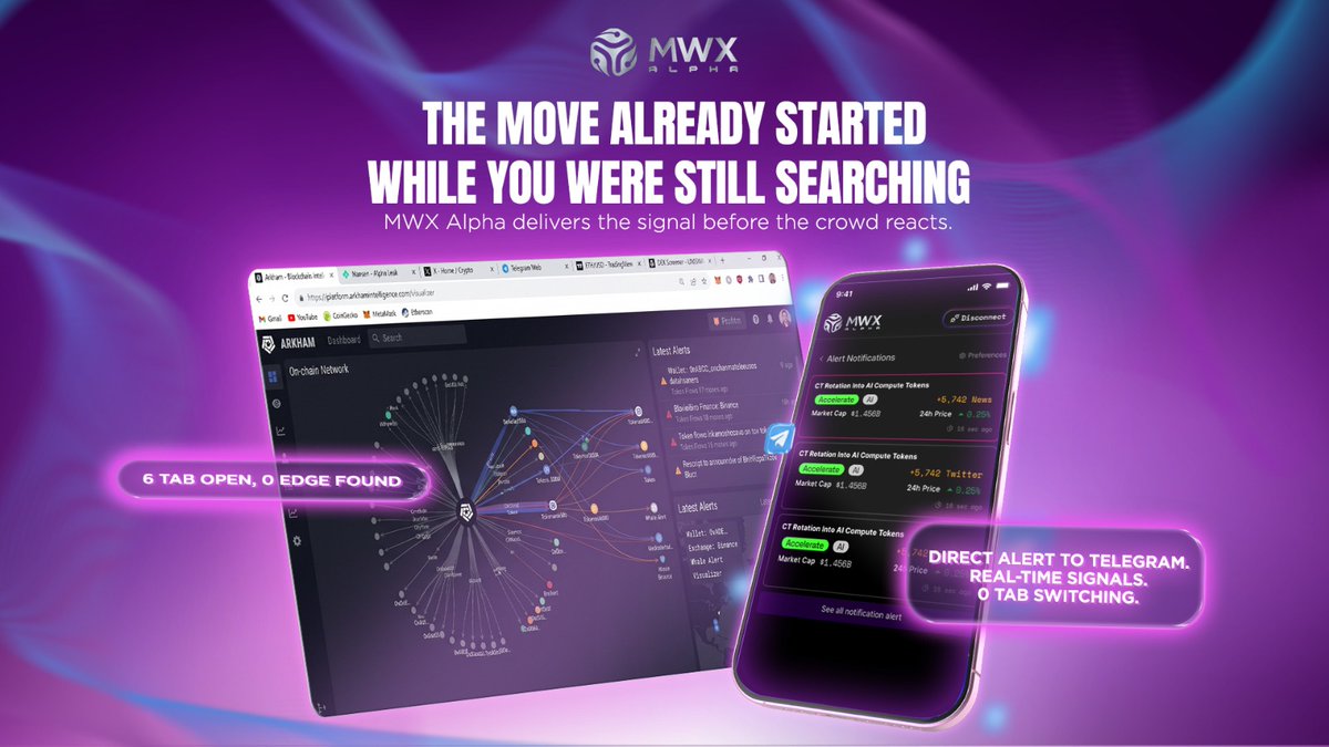 MWX | Real-Time Alpha AI tweet media