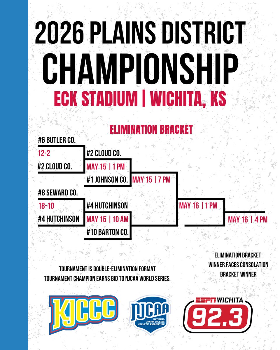 ESPN Wichita 92.3 tweet media