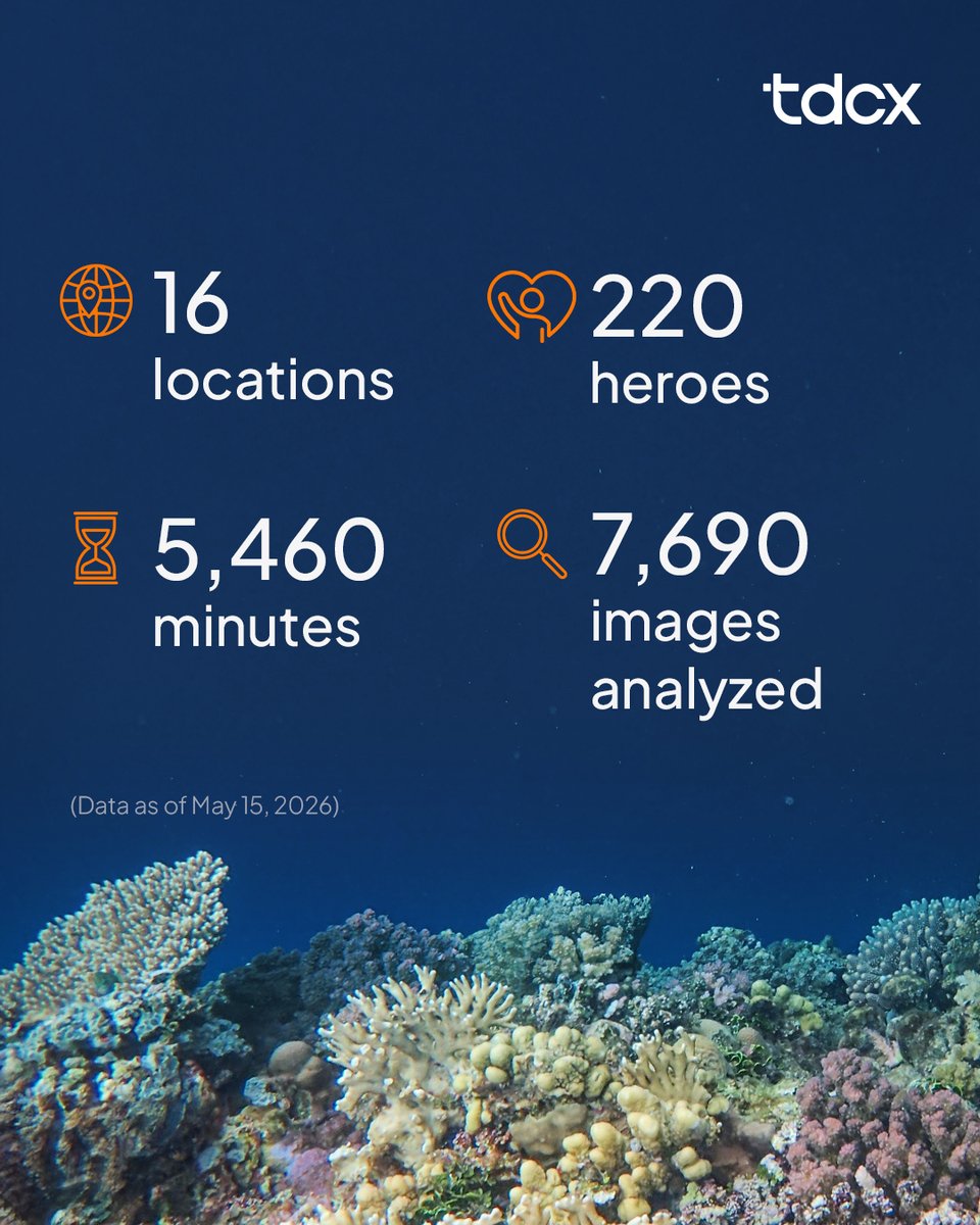 tdcxgroup's tweet photo. The skills that power great CX can also help protect coral reefs! 🌊💙 

TDCX partnered with Citizens of the Reef, launching with an "Hour of Power." #TDheroes analyzed thousands of images to generate critical marine data. 🪸🌍 

#TDCX #CSR #BeGreener #EnableTheFuture https://t.co/FZKIkAbTmR