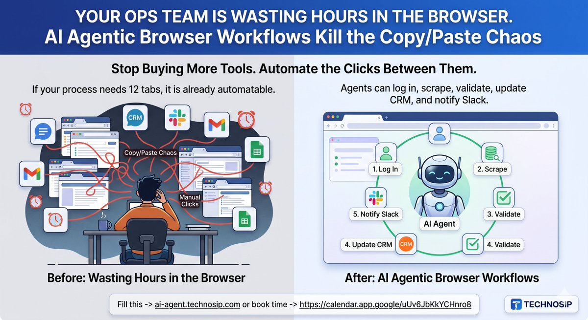 technosip tweet media