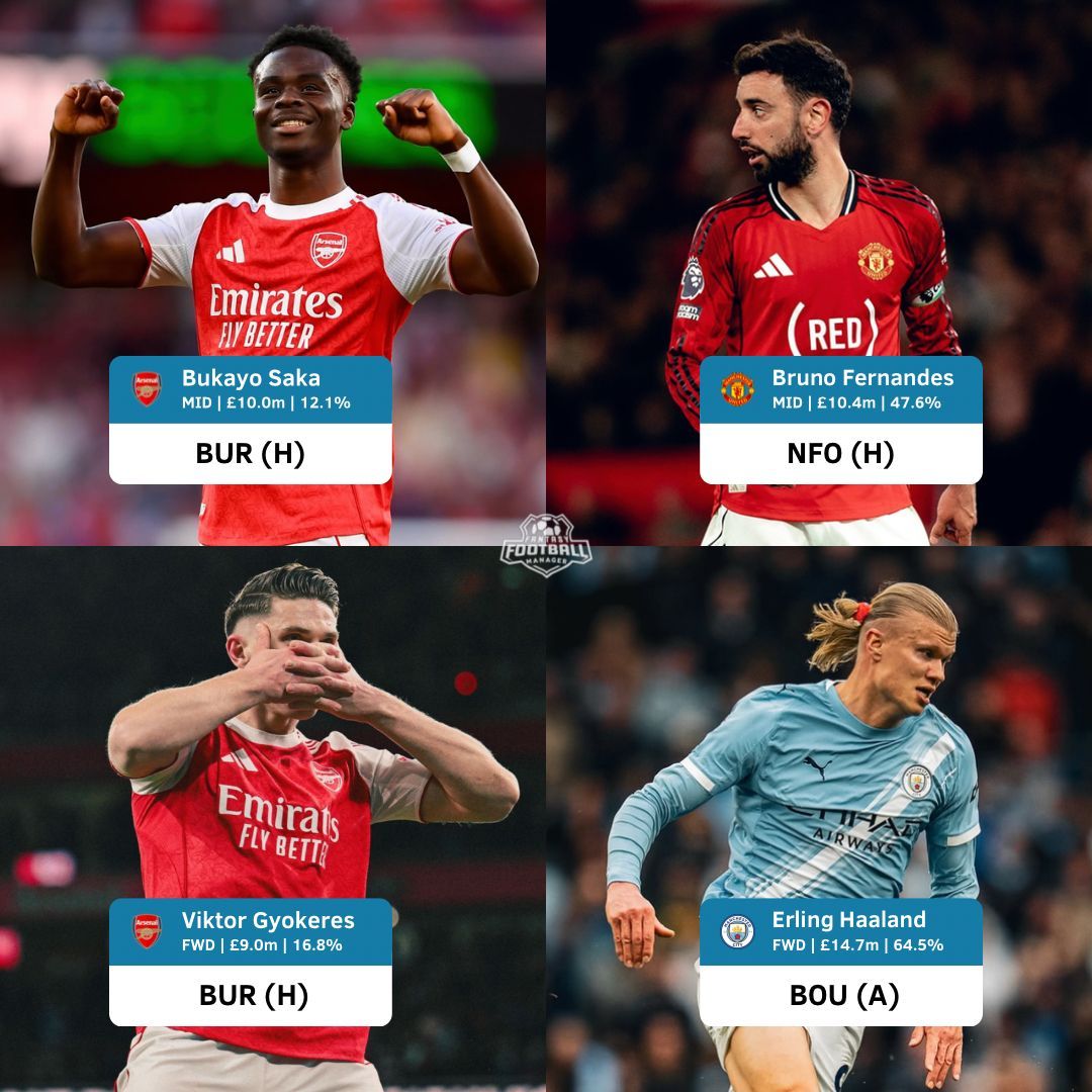 Fantasy Football Manager tweet media