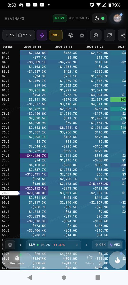 HeatSeeking Trades. tweet media