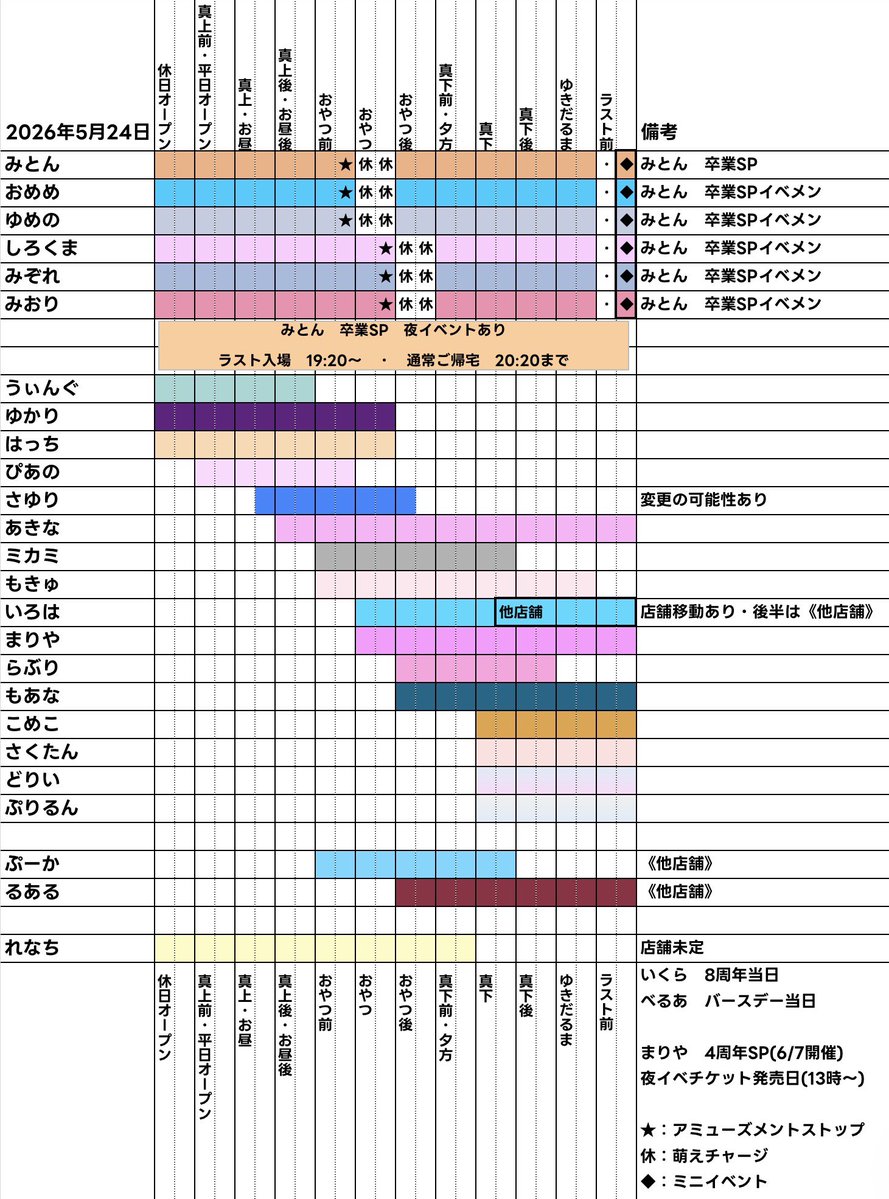 あっとほぉーむ本店4階【非公式】お給仕情報 tweet media