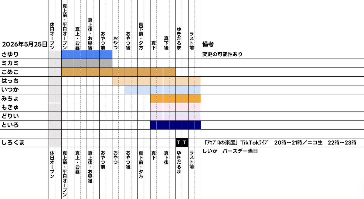あっとほぉーむ本店4階【非公式】お給仕情報 tweet media