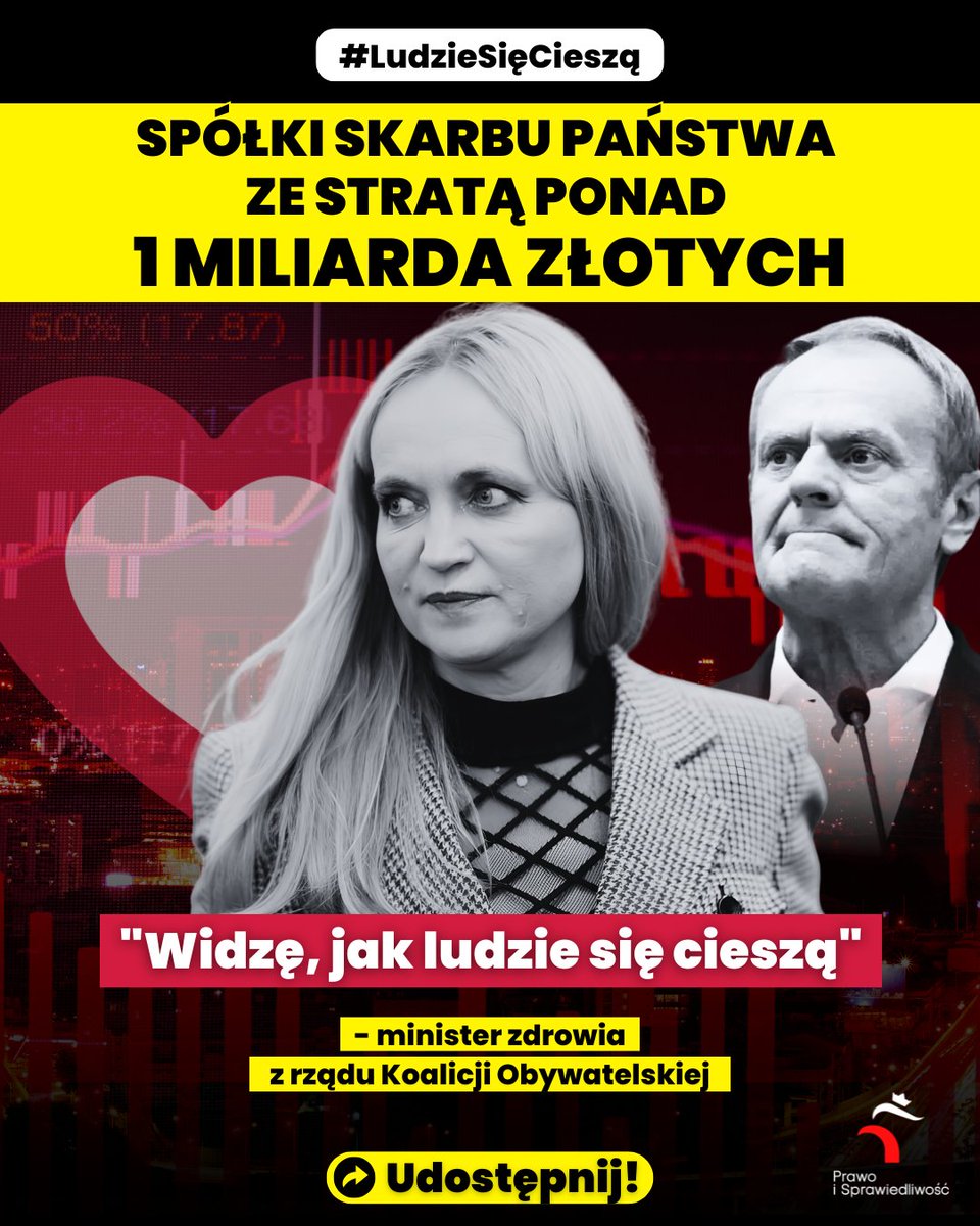 Prawo i Sprawiedliwość tweet media