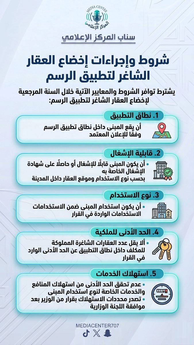 سناب المركز الاعلامي tweet media
