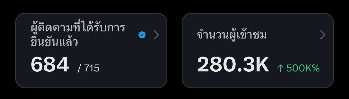M-INT tweet media