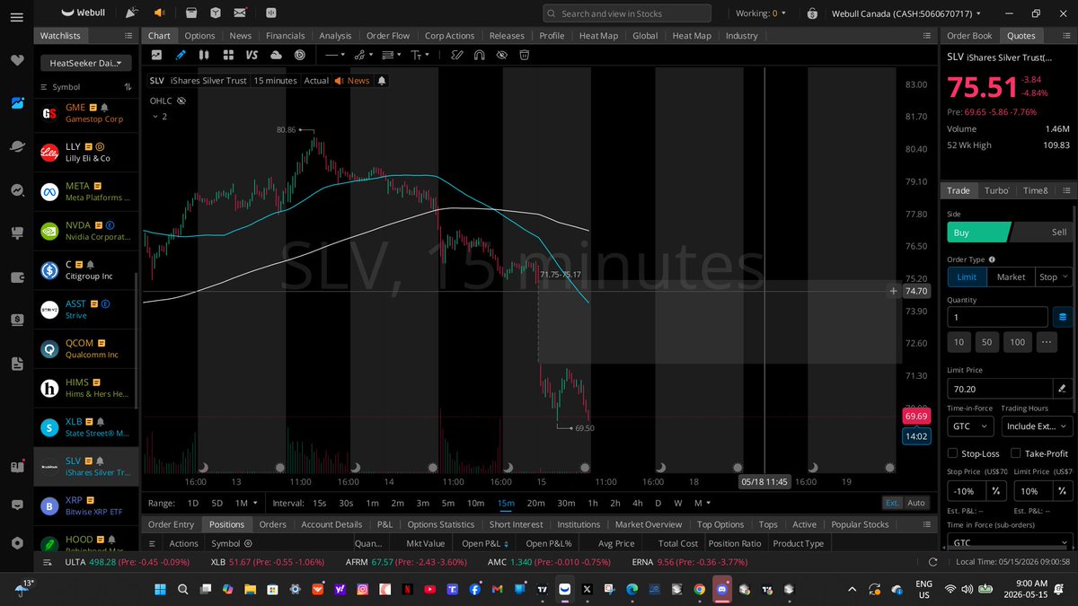 HeatSeeking Trades. tweet media