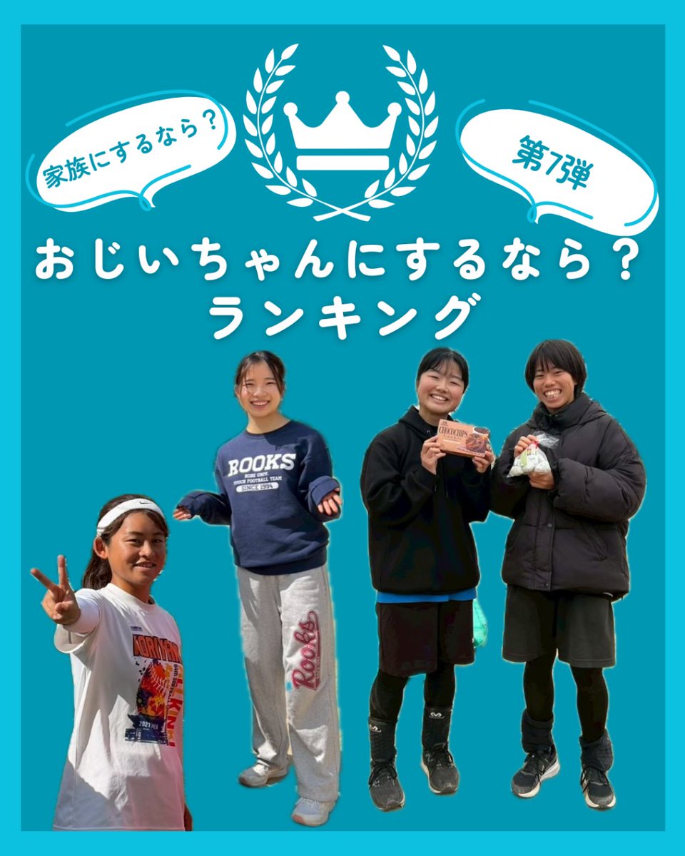 Rooks_1994's tweet photo. こんばんは🌙😃

家族にするなら？ランキング、第7弾は「おじいちゃんにするならランキング」です！！

ぜひご覧ください！！

次回もお楽しみに！！

#神戸大学　#タッチフット　#春から神大 https://t.co/R5H6YkzAQc