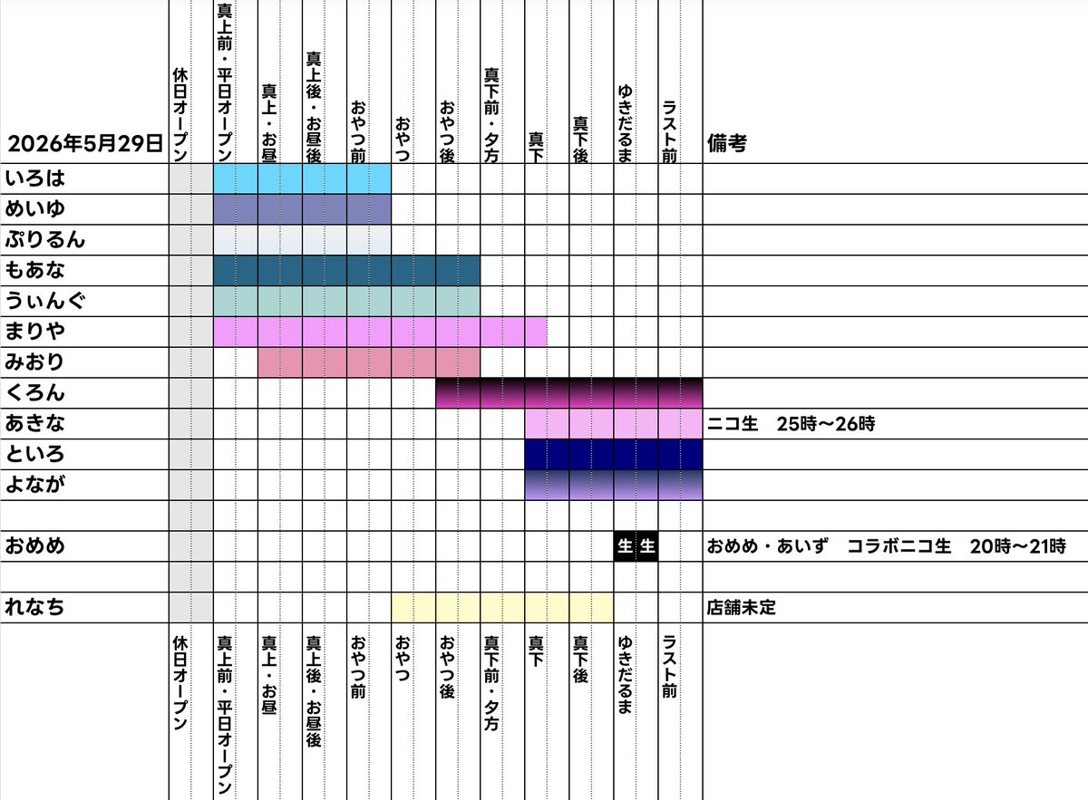 あっとほぉーむ本店4階【非公式】お給仕情報 tweet media