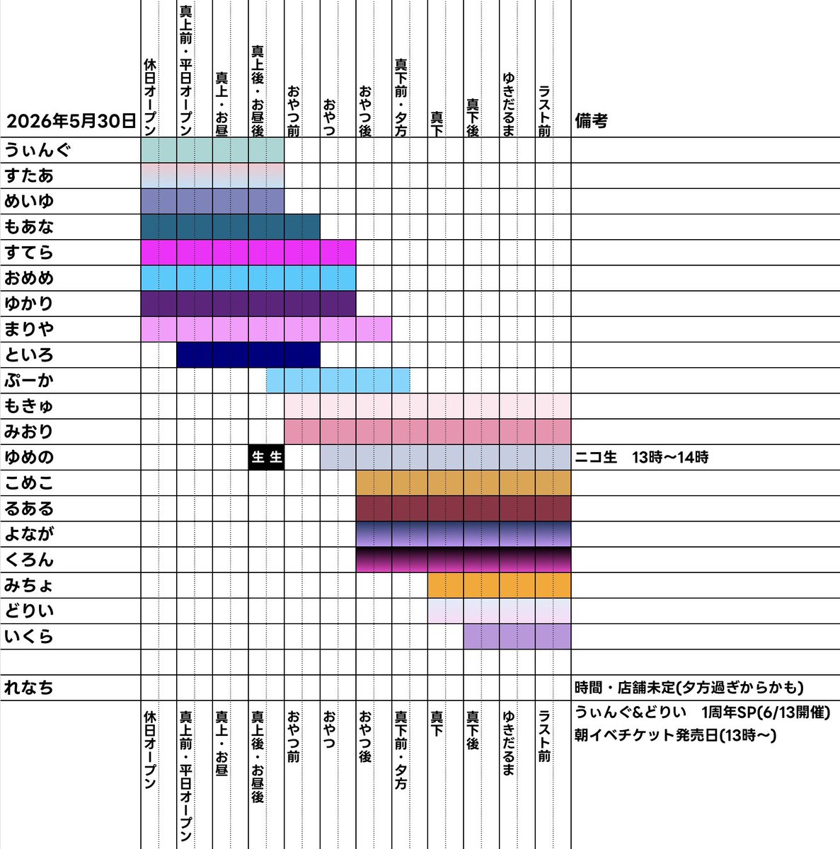 あっとほぉーむ本店4階【非公式】お給仕情報 tweet media