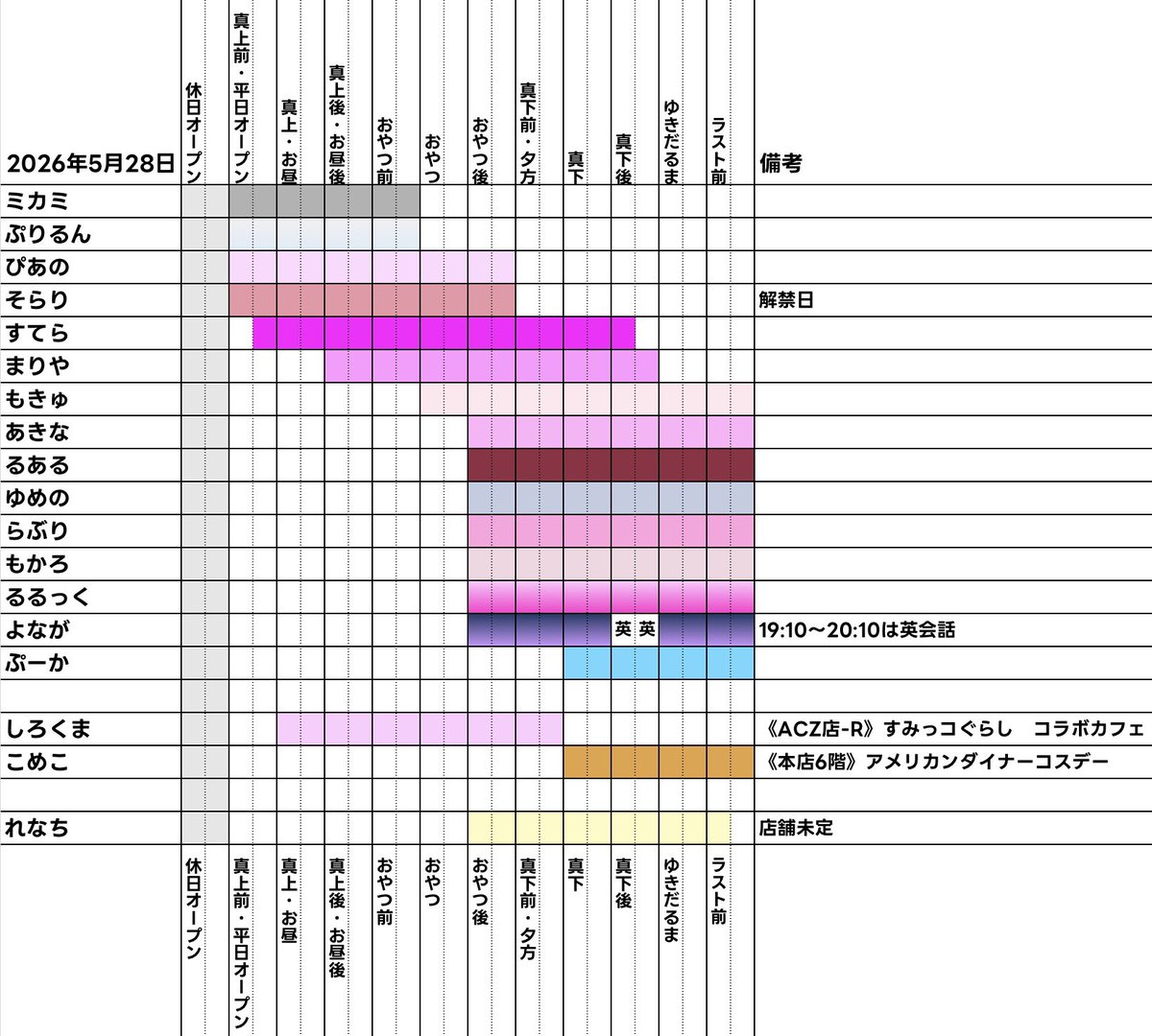 あっとほぉーむ本店4階【非公式】お給仕情報 tweet media