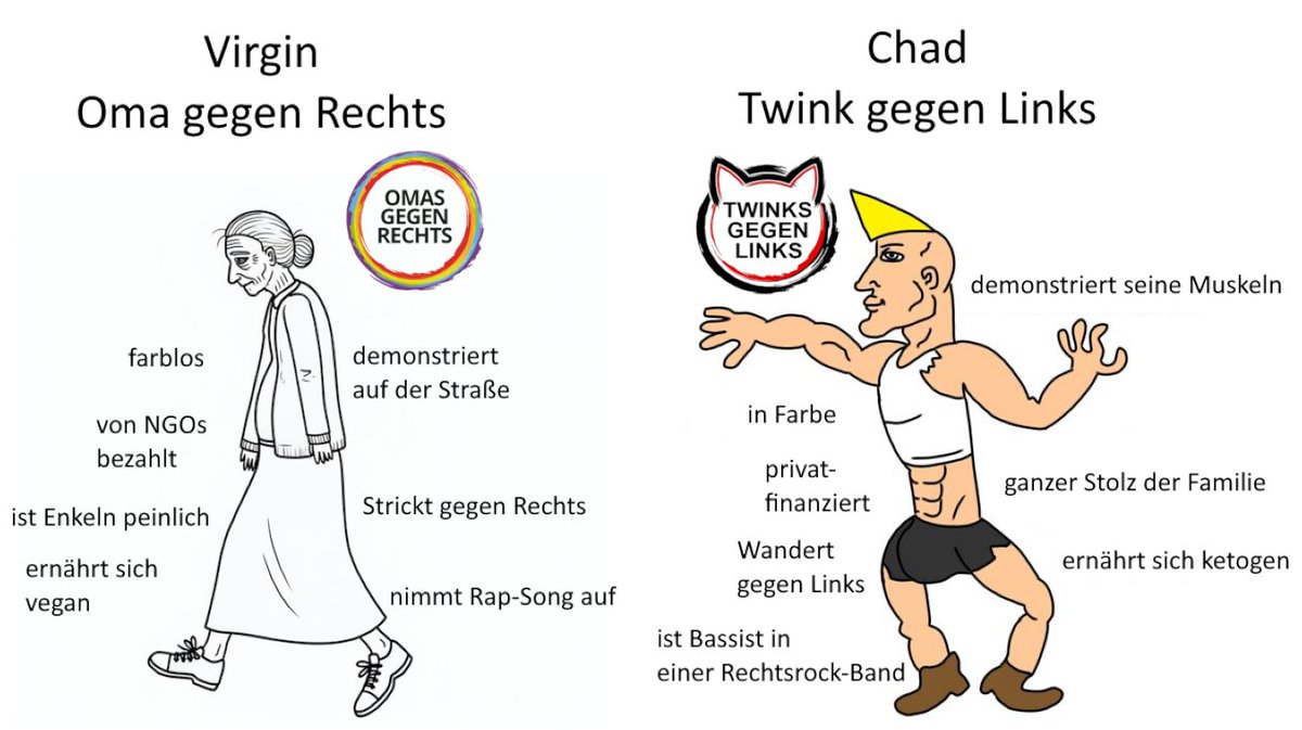 Twinks gegen Links tweet media