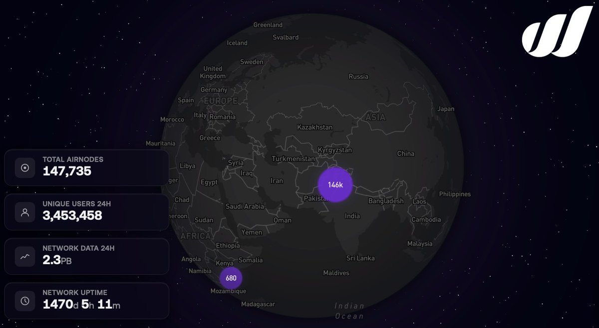 Clover Nodes tweet media