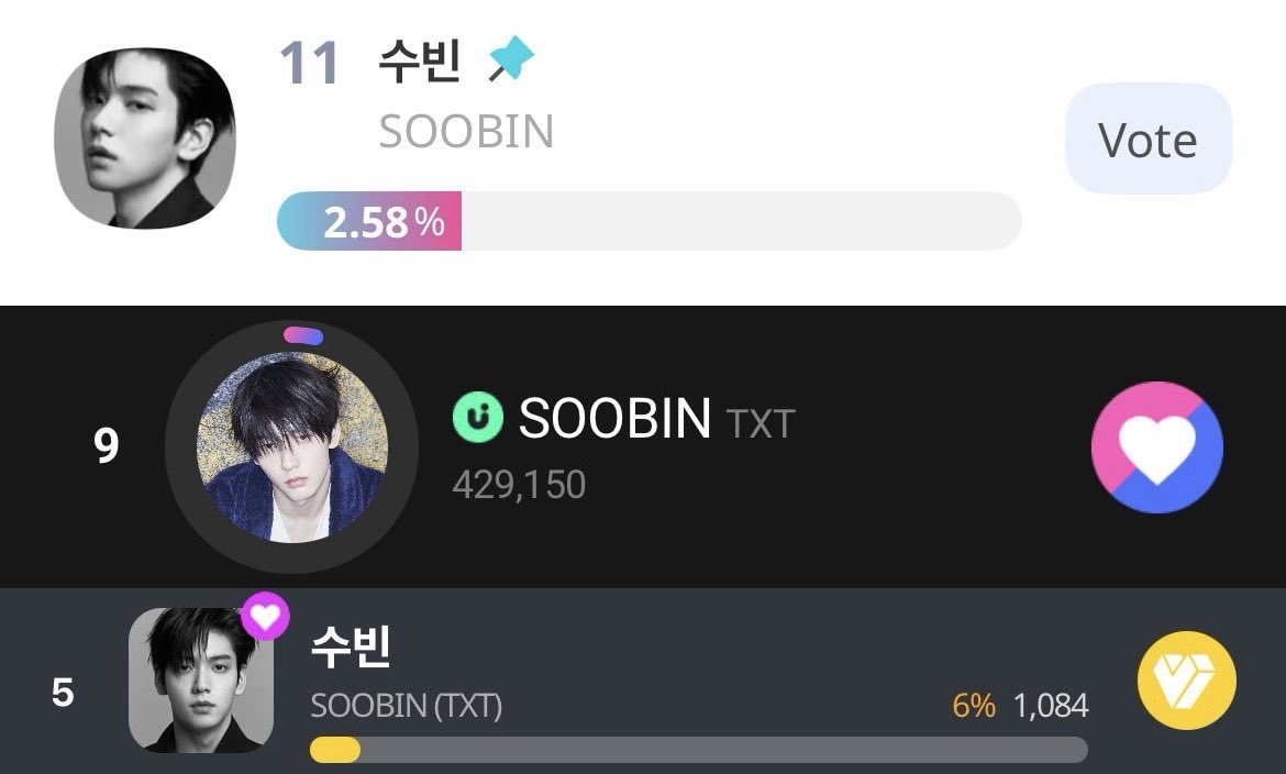 Streaming Soobin 🚙 tweet media