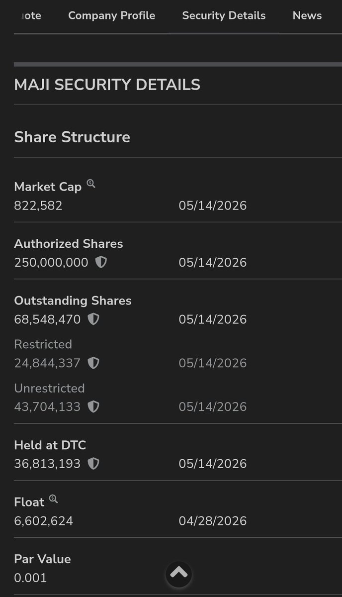 Brass Bull Alerts tweet media