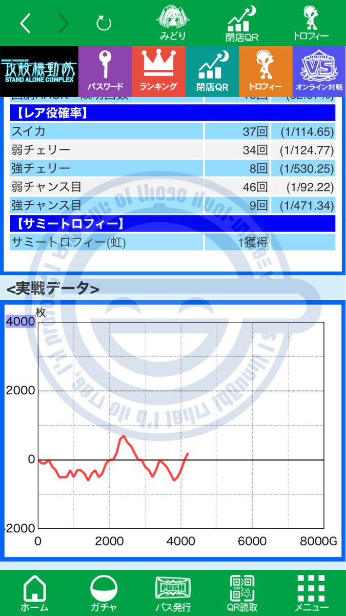 ふてぶて tweet media