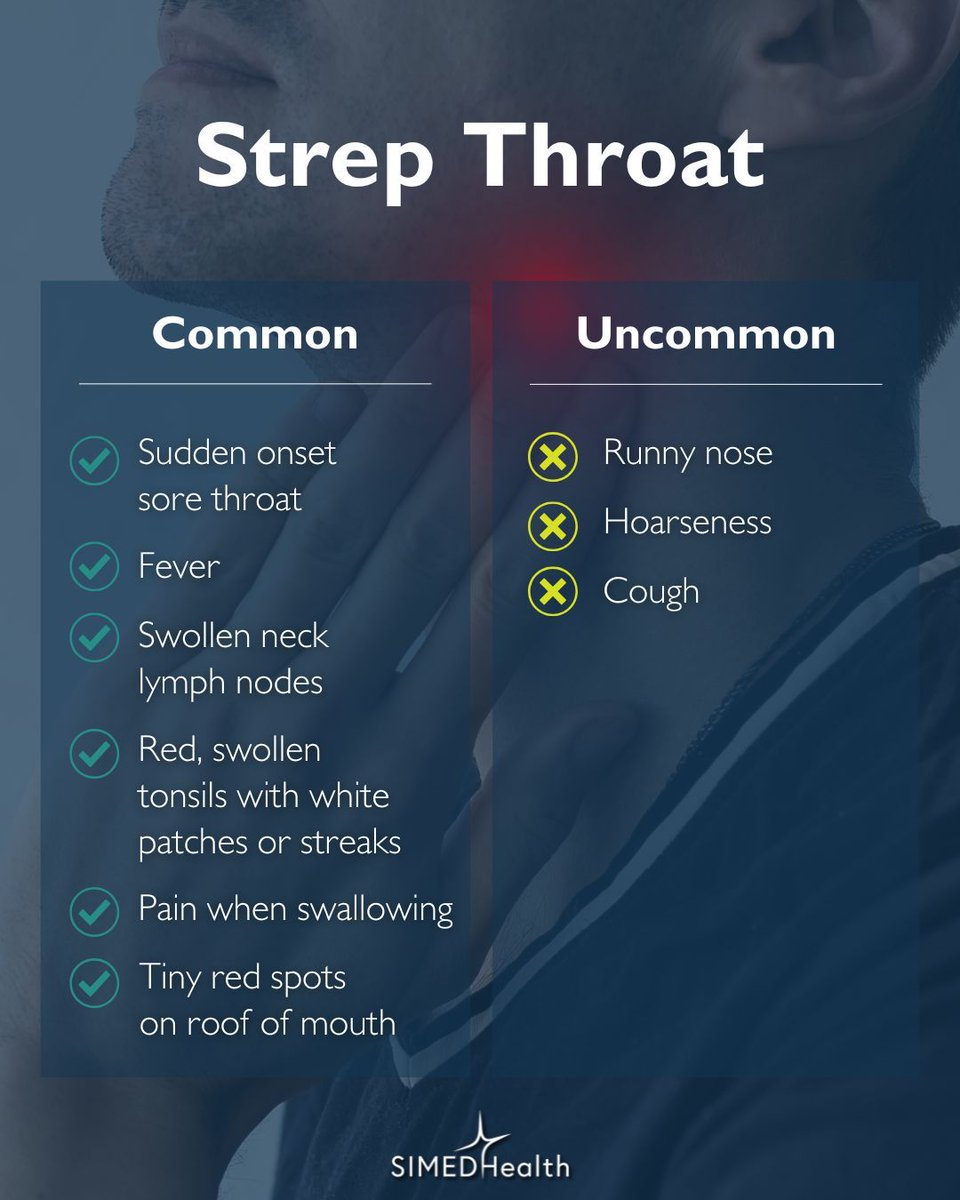 SIMEDHealth's tweet photo. Strep throat is associated with a sudden severe sore throat, &amp; requires antibiotics to prevent complicating illnesses. Visit SIMEDHealth’s urgent care, First Care, for rapid testing and treatment. Appointments and walk-ins welcome. https://t.co/t2mZFtCllx
#StrepThroat #SoreThroat https://t.co/xiww3tfz0S