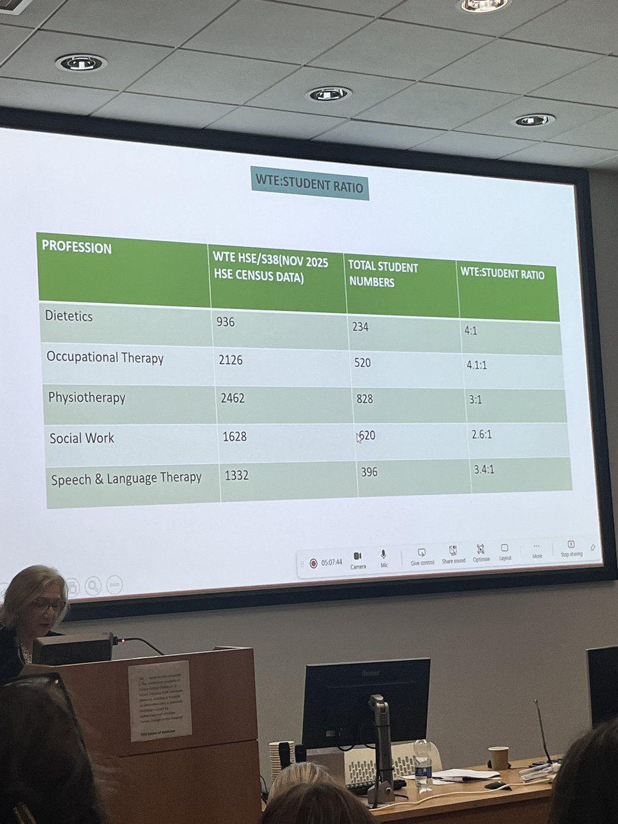 LibbyMur's tweet photo. Really informative update from the National HSCP lead Jackie Reed at the HSCP conference today, including information about student expansion and advanced practice.

@WeHSCPs #HSCP @stjamesdublin https://t.co/TVskwMYvwx