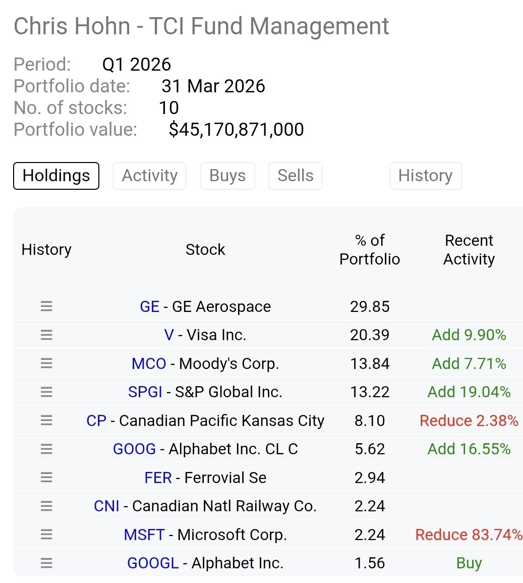 Patient Investor tweet media