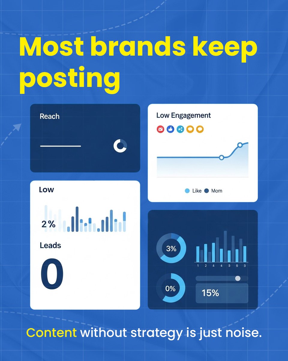 InstantInfoSol's tweet photo. Everyone is posting.
But not everyone is growing.
Maybe it’s time to change the strategy.

Let’s turn your content into a growth engine.
DM Us | 🌐 https://t.co/aeJgVQsxuw
.
.
.
#ContentStrategy #DataDrivenMarketing #SocialMediaMarketing #InstantInfoSolutions #ContentThatConverts https://t.co/9aDf3O1bjU