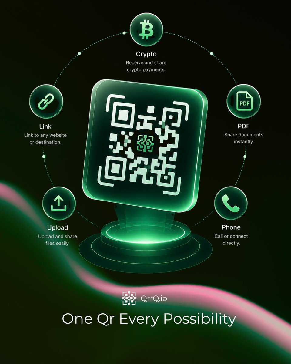 qrrq_io's tweet photo. QrrQ offers versatile and dynamic QR solutions, from digital business cards to Wi-Fi, that can be updated without changing the printed code.

#dynamicqrcode #qrcode #qrdesign #qrcodegenerator https://t.co/PU3fwxwhiE