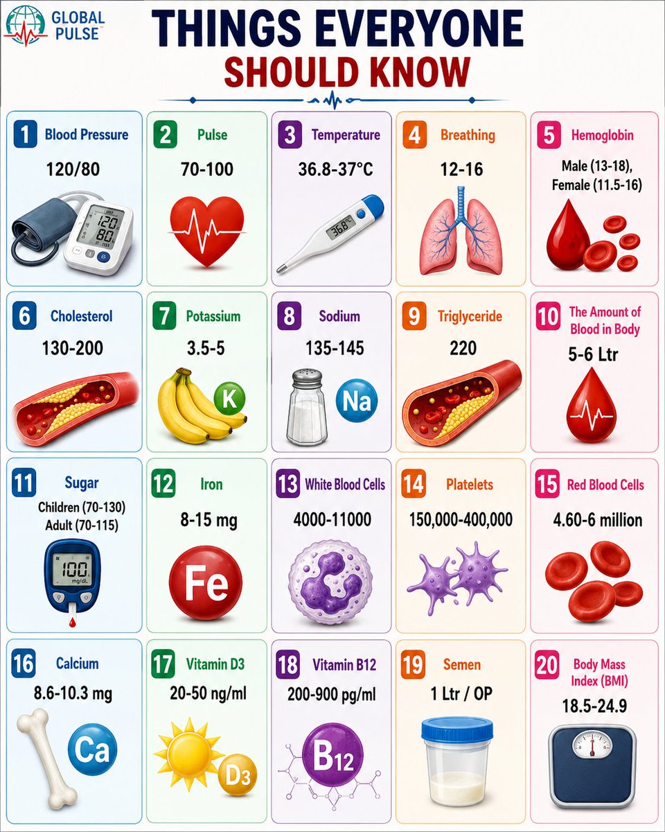 Health benefit tweet media