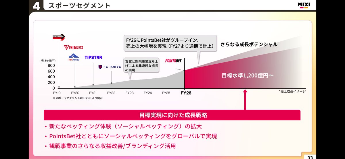 おくちゃーん tweet media