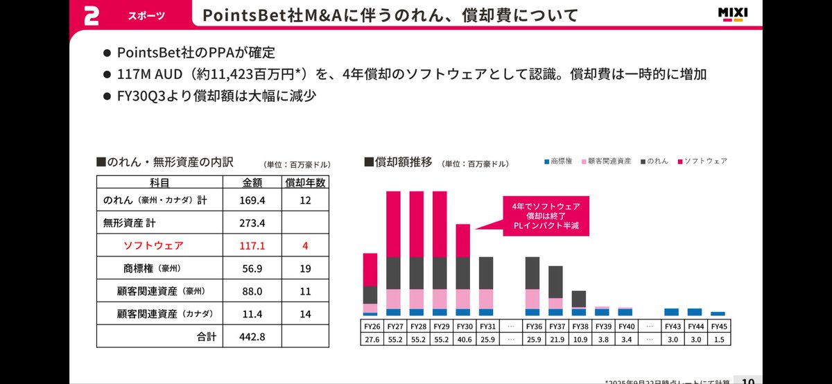 おくちゃーん tweet media