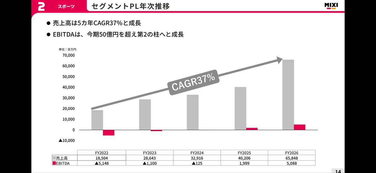 おくちゃーん tweet media