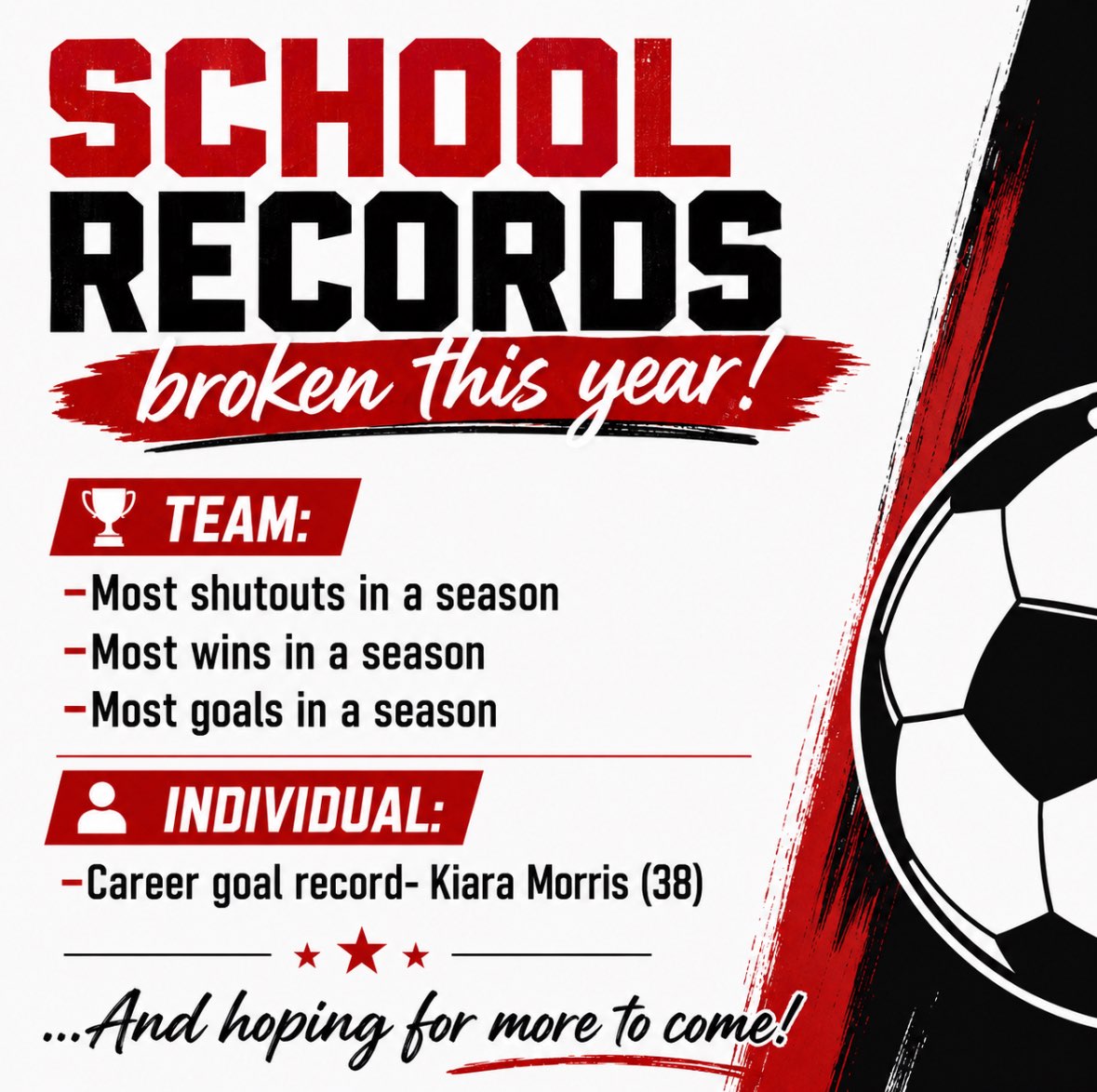 A-P Schools tweet media