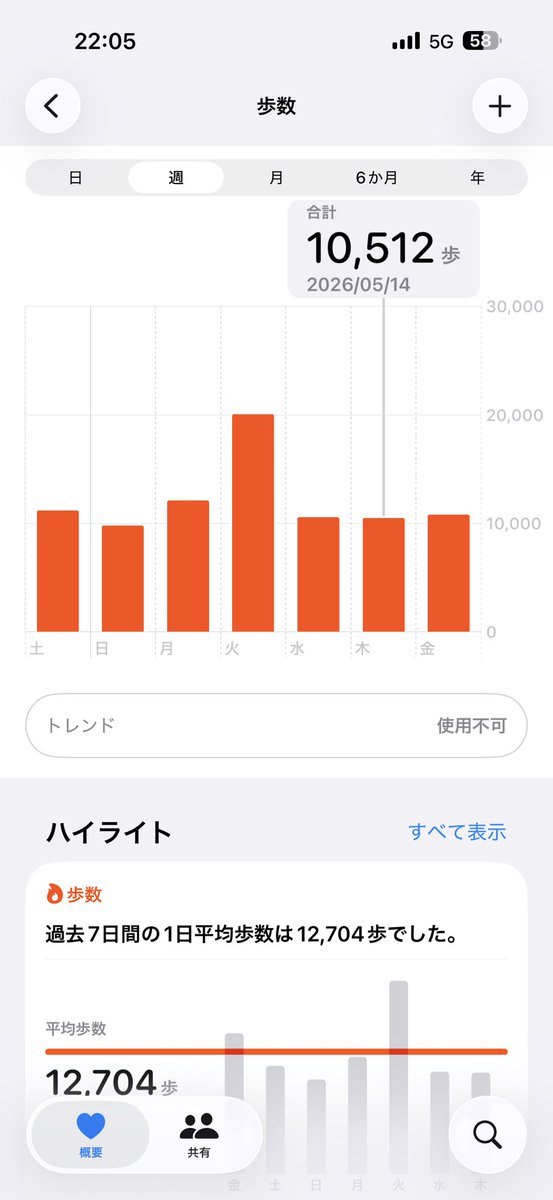 かん💜ྀི tweet media