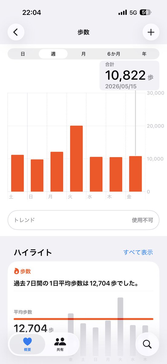 かん💜ྀི tweet media