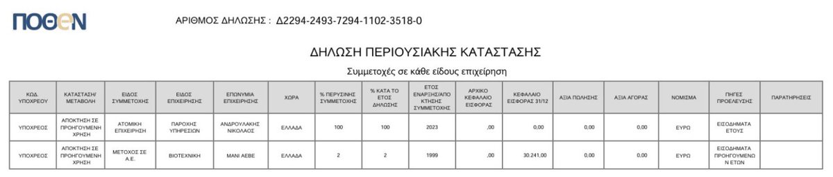 Ακήρατος🇪🇺🇺🇦 tweet media