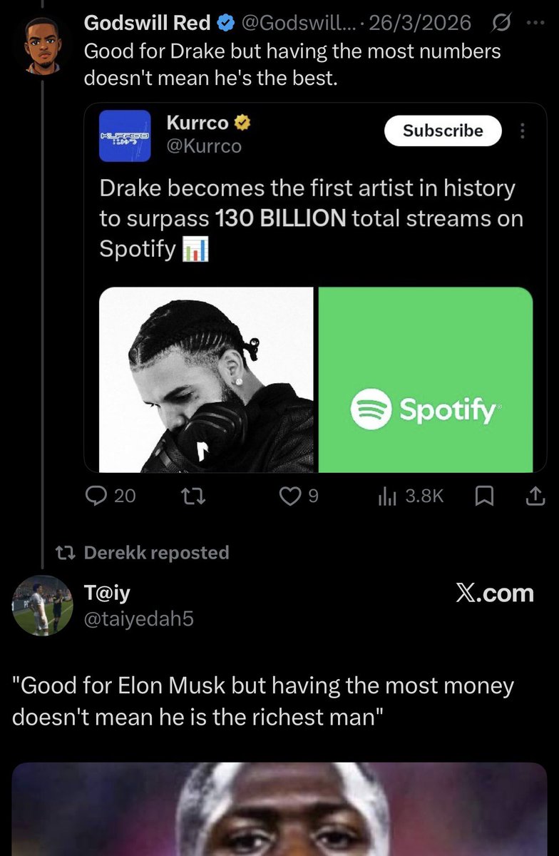 Context Provider tweet media