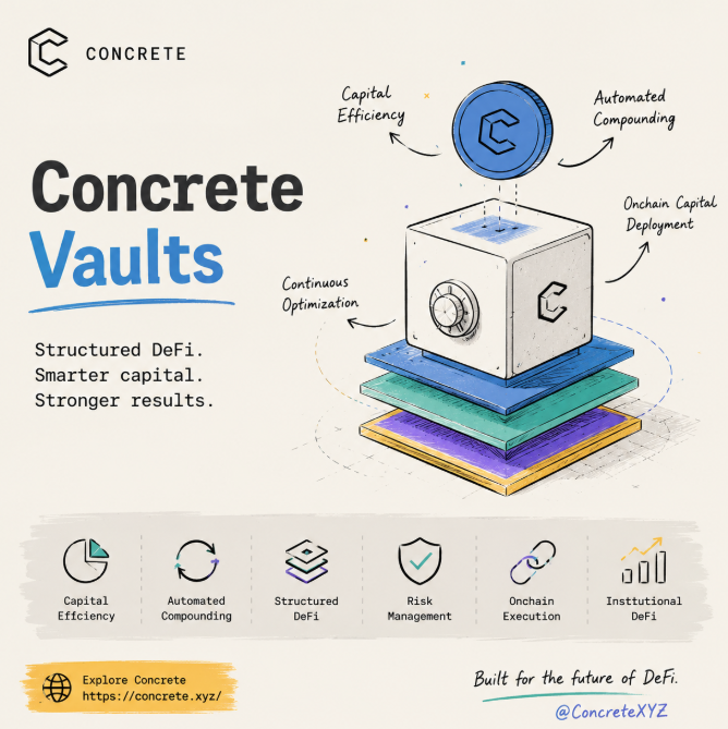 TuHeyda's tweet photo. DeFi used to feel simple: deposit, earn, repeat.

Now?

Liquidity moves fast. Strategies evolve daily. Yields disappear overnight.

For most users, keeping up means spending hours managing positions manually instead of actually benefiting from DeFi.

@ConcreteXYZ https://t.co/GqXd0uOyWc