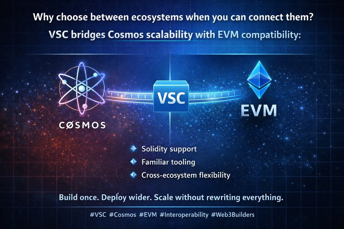Timbotoadstool_'s tweet photo. @CoinMarketCap Good morning from #VECTOR SMART CHAIN #VSG #VSC https://t.co/OHKDrayqmy