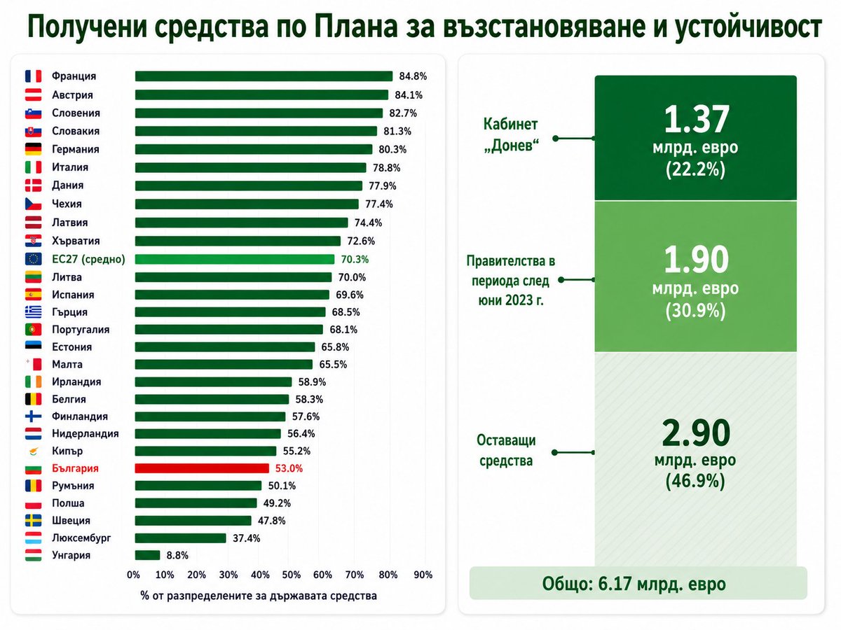 Atanas Pekanov tweet media