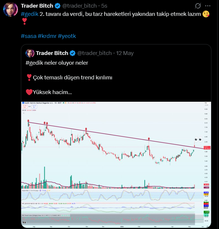 Trader Bitch tweet media