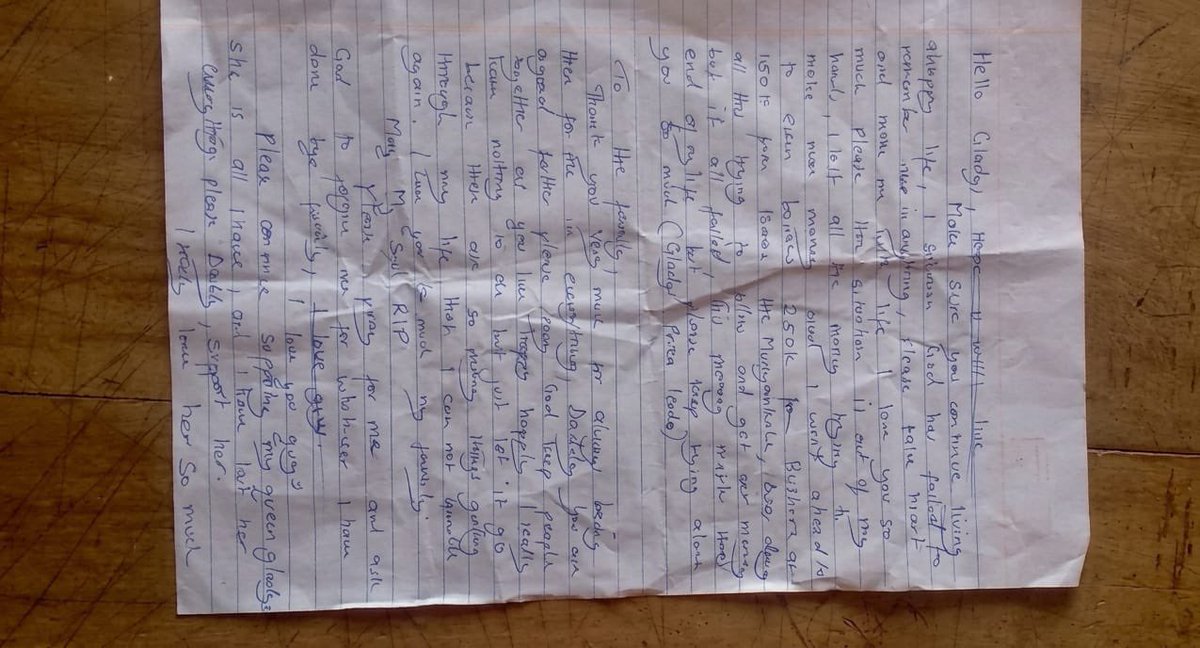 byte_visionug's tweet photo. TOO BAD
Bachelor's student at busitema University faculty of health sciences commits suicide because of debts (350,000/-) https://t.co/QTdUGTuwYG