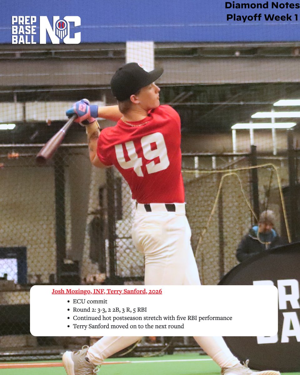 Prep Baseball NC tweet media