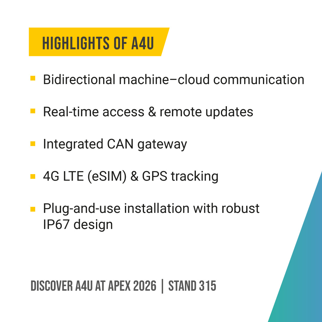 MOBA_Automation's tweet photo. A4U is the on-board IoT gateway that connects the machine to the cloud – capturing data via CAN, transmitting it via 4G LTE (eSIM) and GPS, and enabling bidirectional communication. Data becomes actionable with real-time access, remote configuration, analytics &amp; digital workflows https://t.co/ZDqK30yjJk