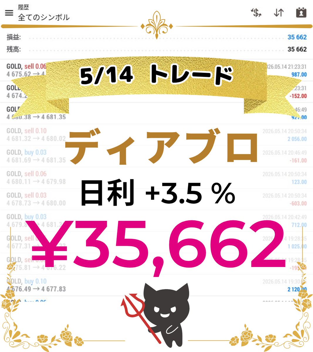 レオル|Leonidasグループ最高責任者/自動売買EA/ドル円/GOLD/XAUUSD tweet media