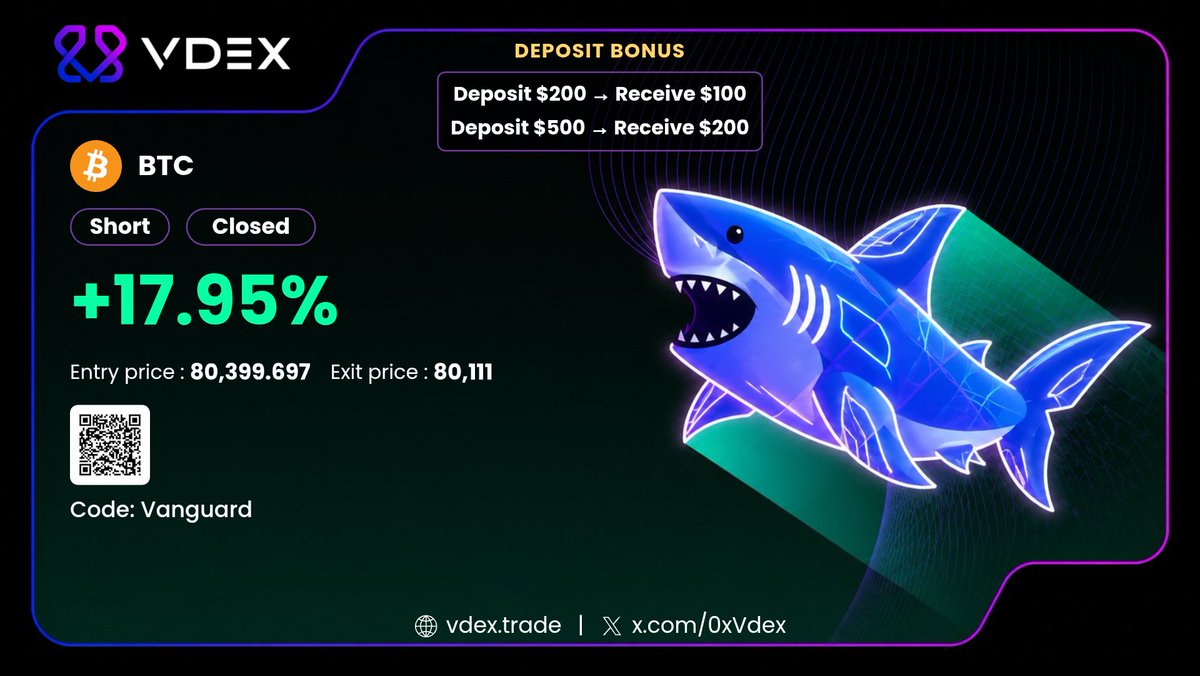 TheModernCdn 🔺️ 🔧🦈📈 tweet media