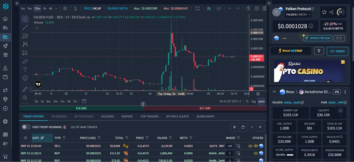 Falken Protocol tweet media