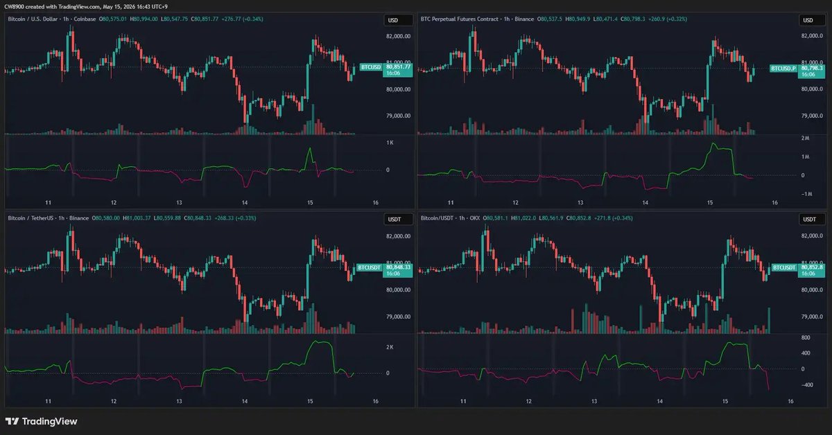 不二.eth tweet media
