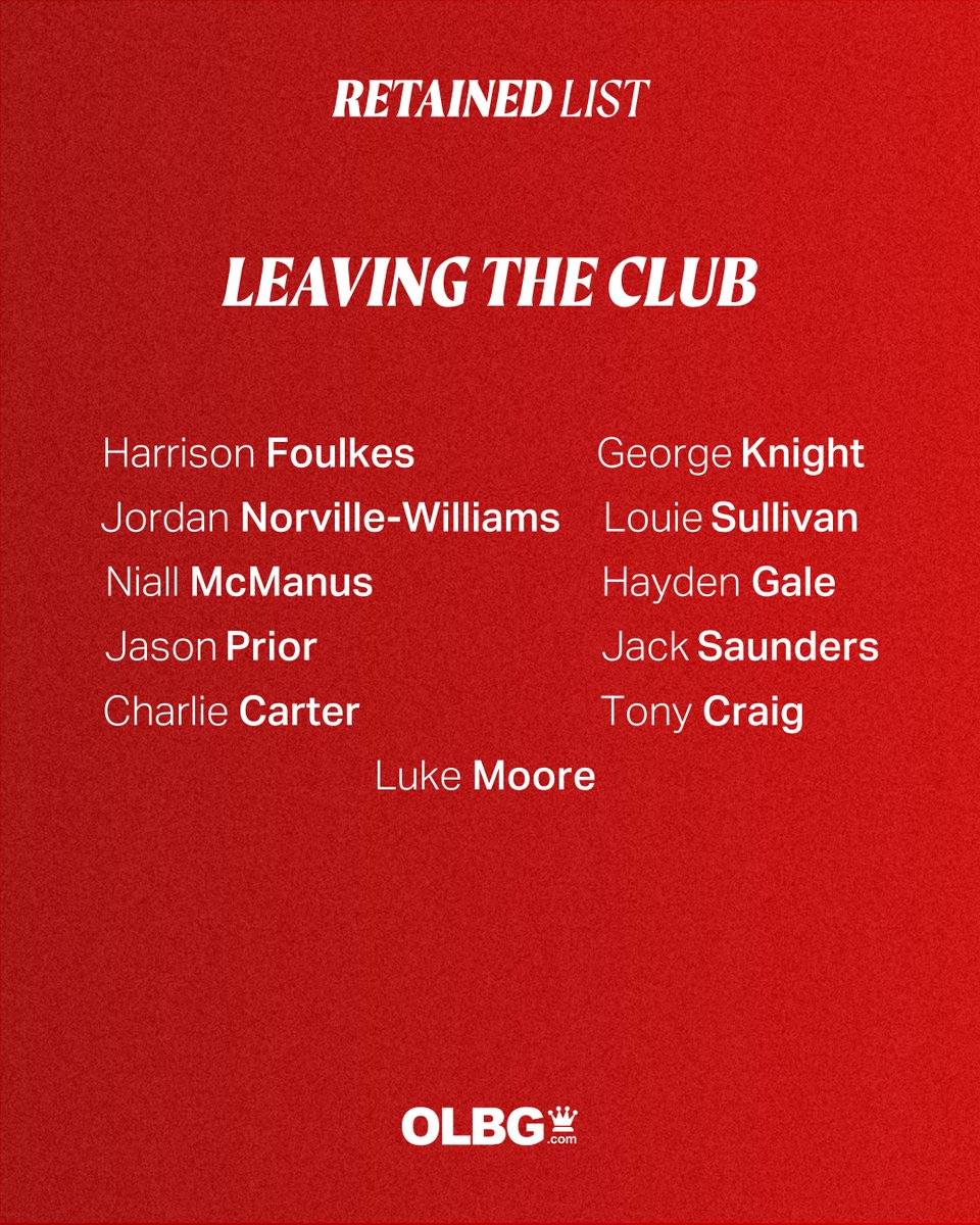 Dorking Wanderers FC tweet media