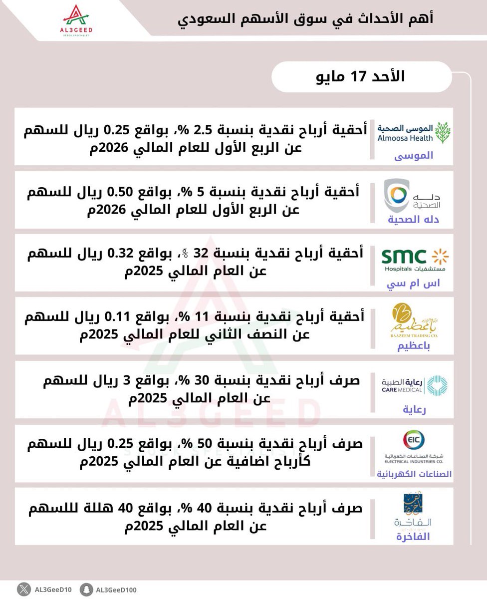 AL3GeeD tweet media