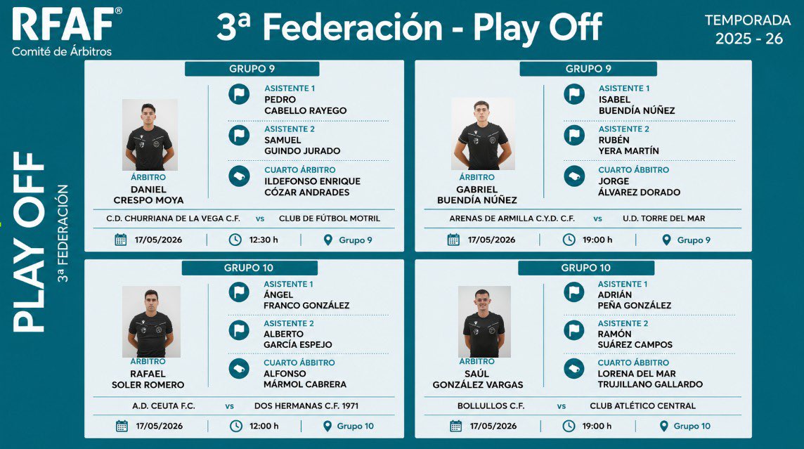 RFAF_Arbitros's tweet photo. 🅰️𝗿𝗯𝗶𝘁𝗿𝗼𝘀 @rfaf designados para la jornada 1️⃣ de PLAY OFF 3ª FEDERACIÓN https://t.co/X5RAoAKaie